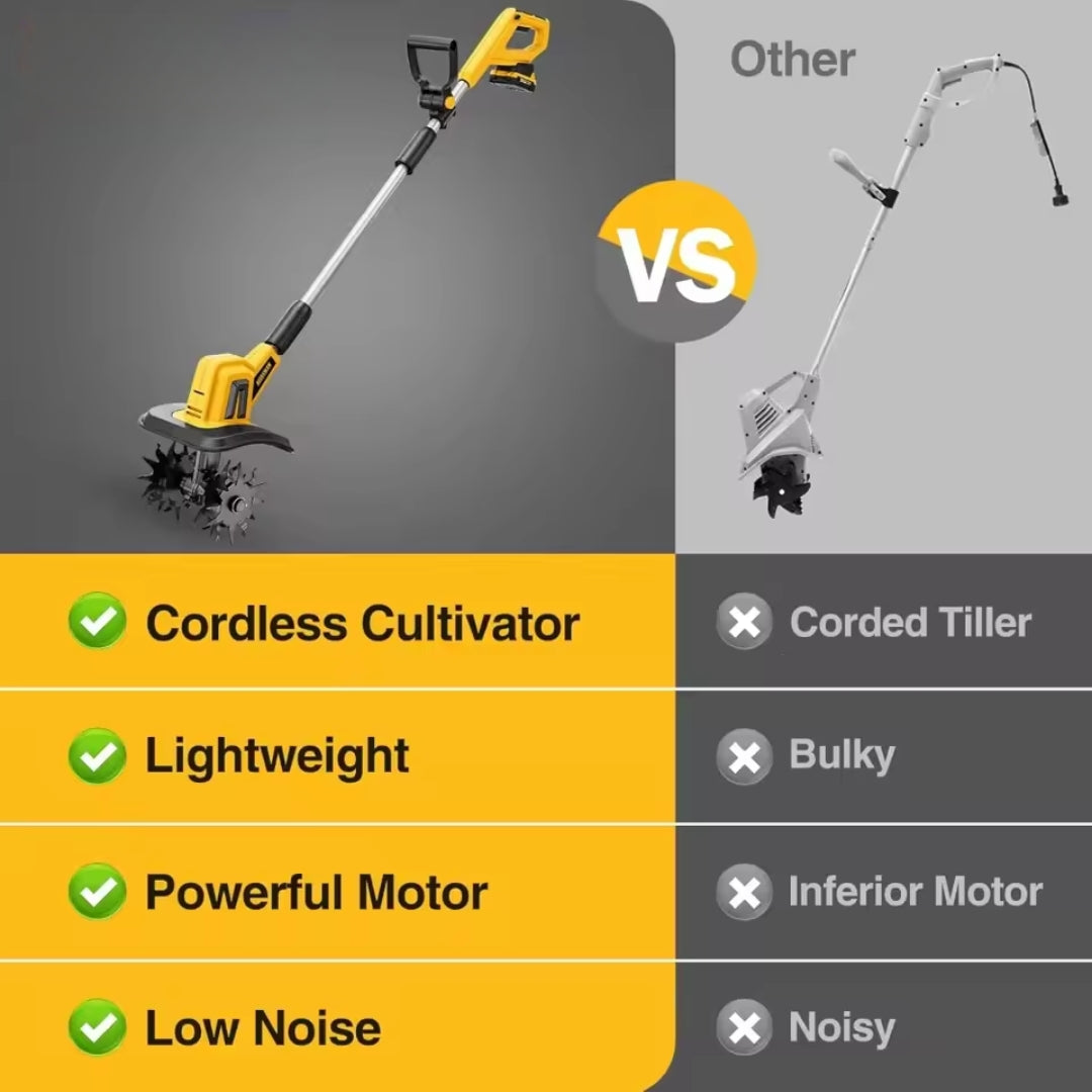 

Battery powered rototiller with alloy steel tines