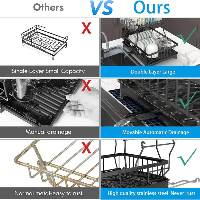 dish rack with drainboard