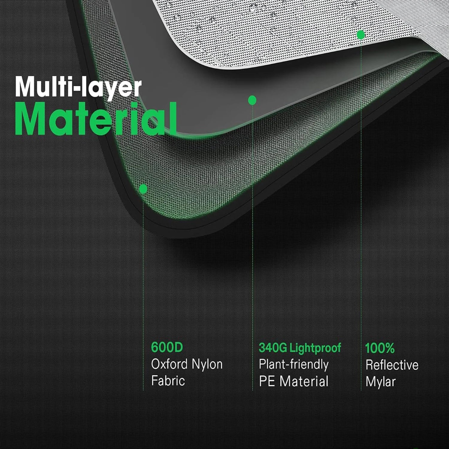 

Compact hydroponic grow box for houseplants and herbs