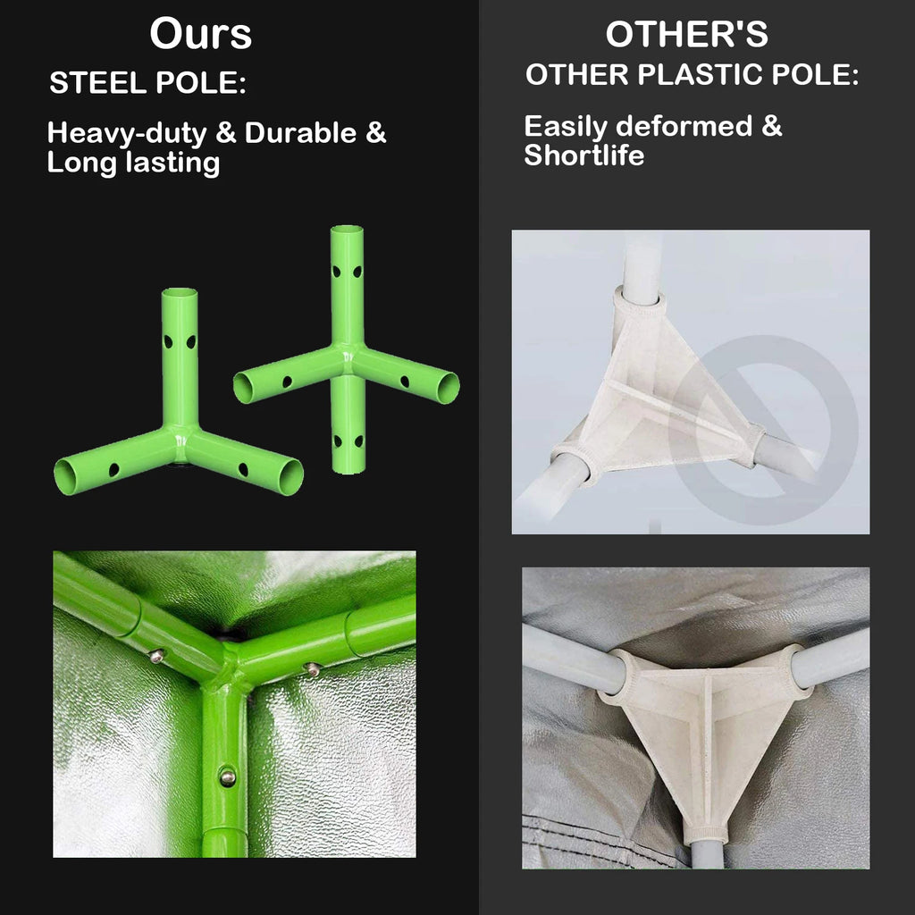 

Waterproof reflective interior for efficient light usage