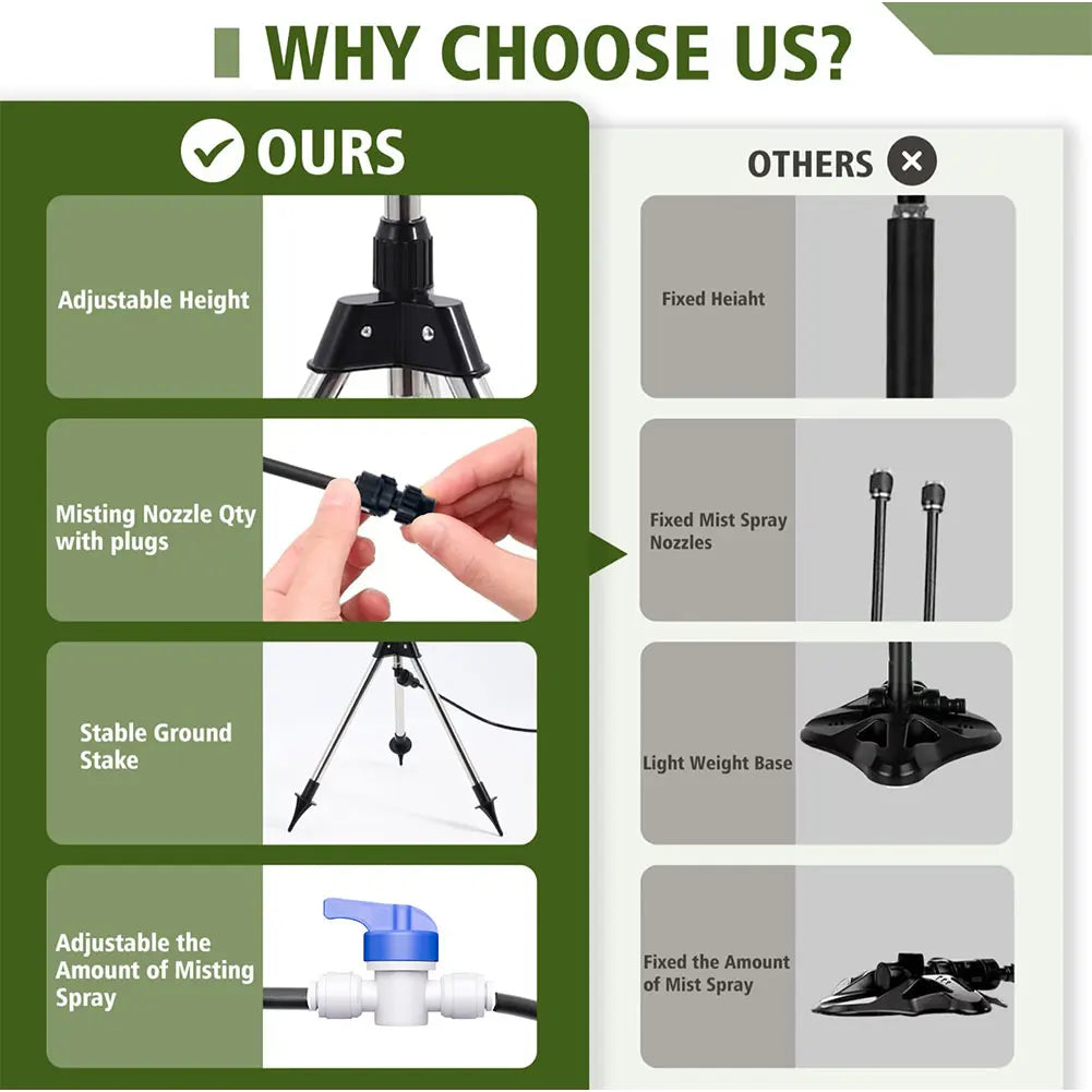 adjustable outdoor mister
